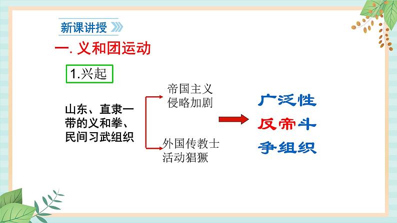 部编版八年级历史与社会八年级上册第二单元近代化的早期探索与民族危机加剧第7课《抗击八国联军 》课件04