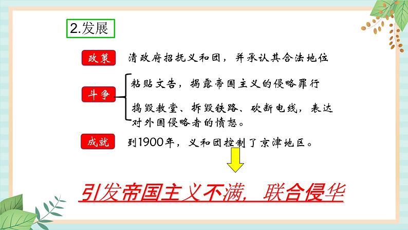 部编版八年级历史与社会八年级上册第二单元近代化的早期探索与民族危机加剧第7课《抗击八国联军 》课件06