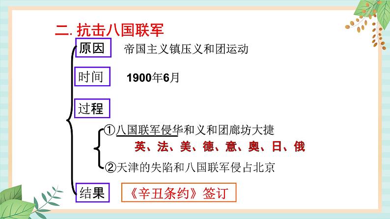 部编版八年级历史与社会八年级上册第二单元近代化的早期探索与民族危机加剧第7课《抗击八国联军 》课件08