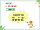 部编版八年级历史与社会八年级上册第六单元中华民族的抗日战争第22课《抗日战争的胜利》课件