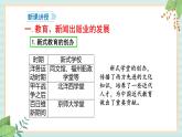 部编版八年级历史与社会八年级上册第八单元近代经济·社会生活与教育文化事业的发展 第26课《教育文化事业的发展》课件