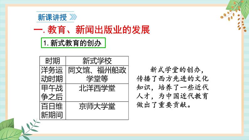 部编版八年级历史与社会八年级上册第八单元近代经济·社会生活与教育文化事业的发展 第26课《教育文化事业的发展》课件第4页