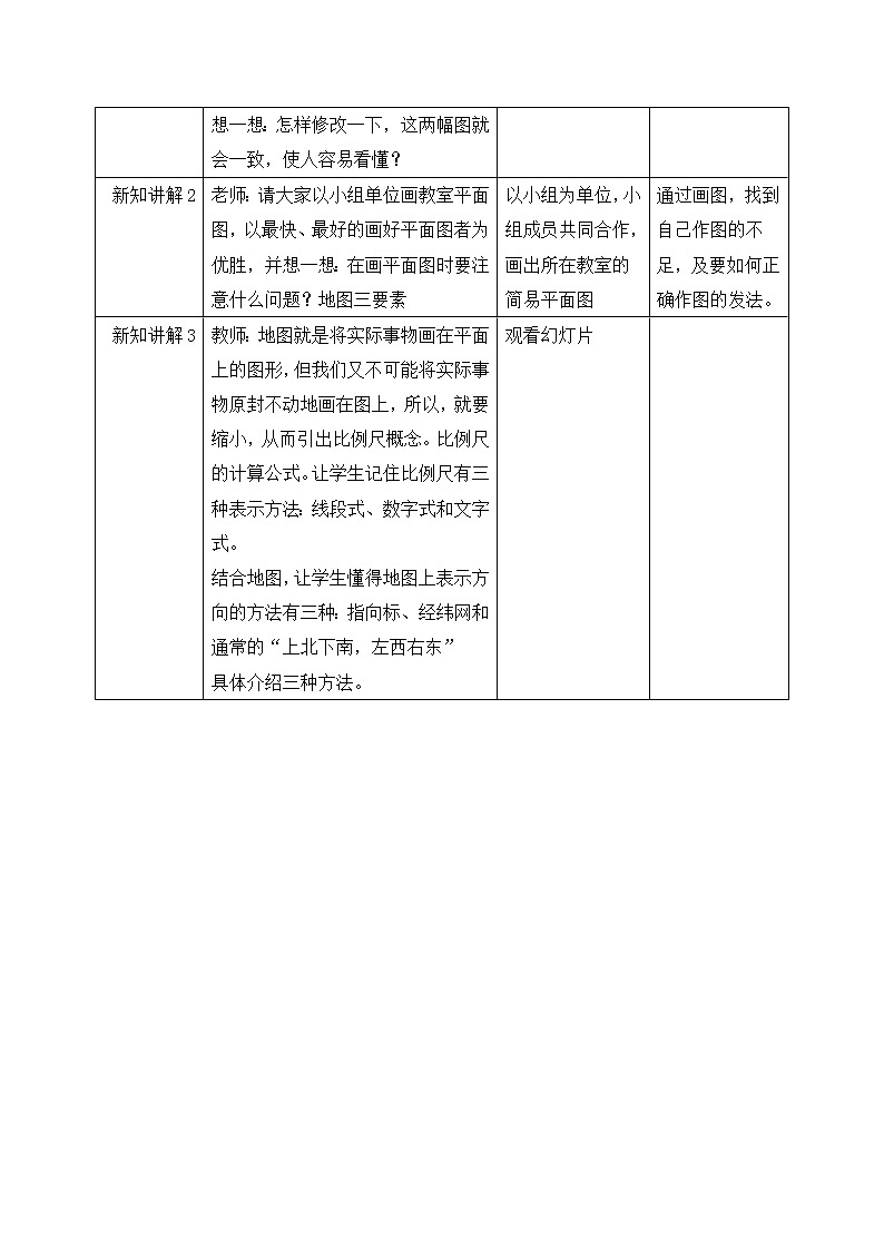 人教版（人文与地理）上册初中历史与社会第一单元第一课《我的家在哪里》教案02