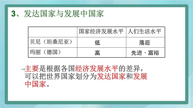 人教版（人文与地理）上册初中历史与社会第二单元人类共同生活的世界第3课《世界大家庭》课件08