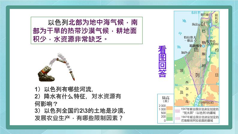 人教版（人文与地理）上册初中历史与社会第三单元各具特色的区域生活第五课《干旱的宝地》课件07