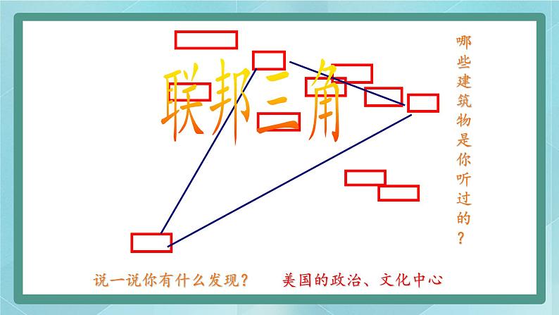 人教版（人文与地理）上册初中历史与社会第四单元不同类型的城市第一课《美国的政治心脏：华盛顿》课件08