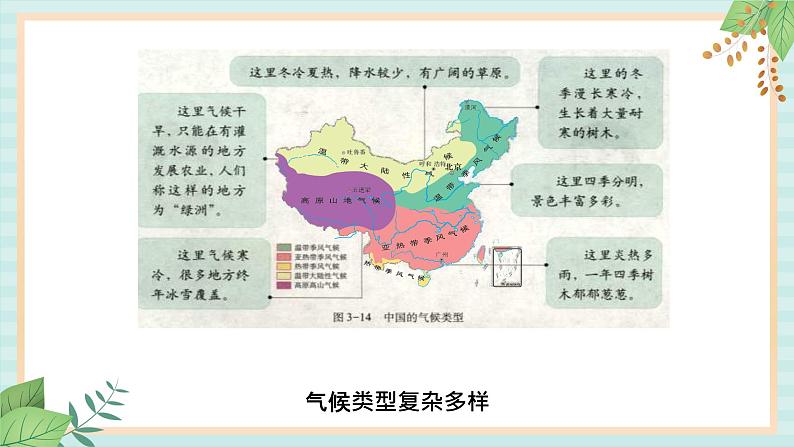 人教版初中历史与社会下册《季风的影响》课件(1)02