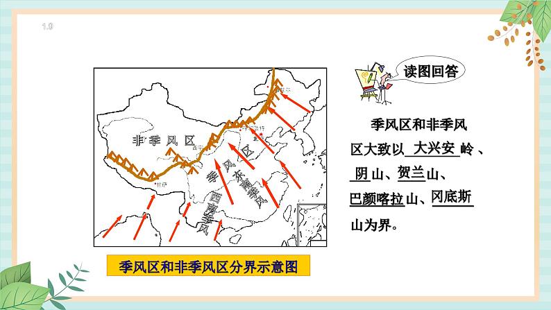 人教版初中历史与社会下册《季风的影响》课件(1)08