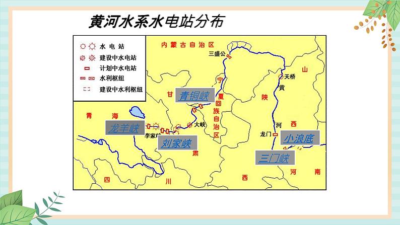 人教版初中历史与社会下册《母亲河》课件(1)08