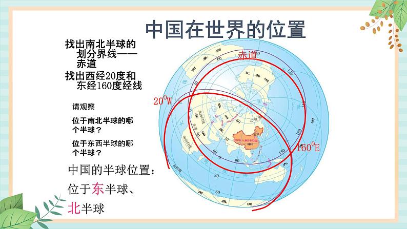 人教版初中历史与社会下册《辽阔的疆域》课件02