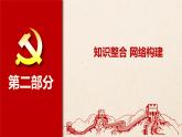 第六课走进经济全球化 课件