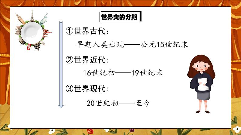 第一课《古代埃及》PPT课件+教学设计+同步练习03