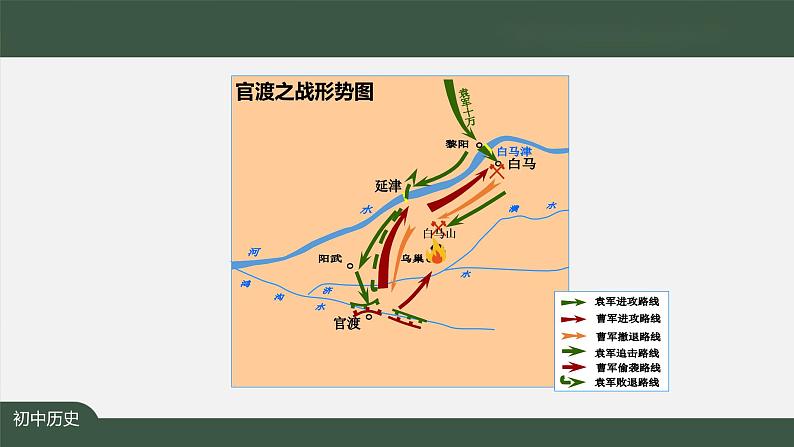 4.1《三国鼎立》课件第8页