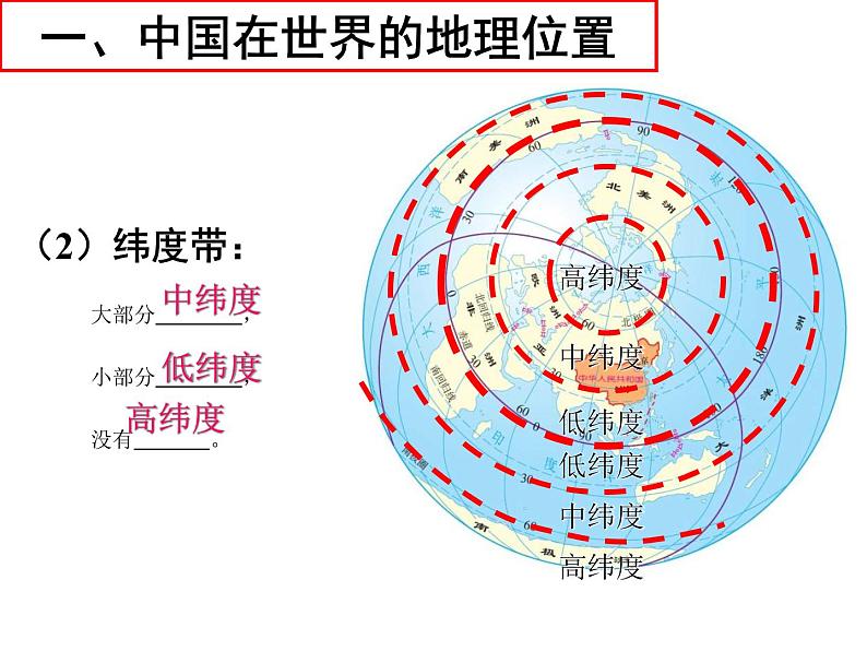 人教版七年级历史与社会第五单元第一课第一课时《国土与人民》 辽阔的疆域 课件05