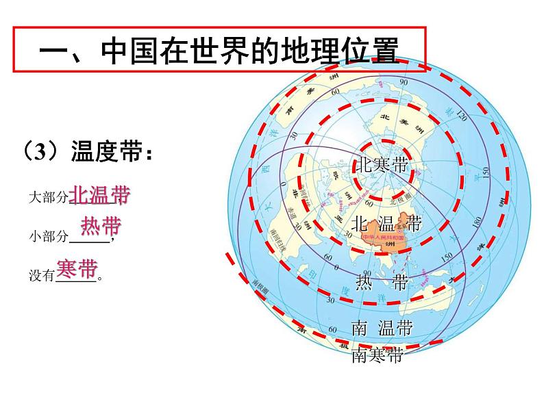 人教版七年级历史与社会第五单元第一课第一课时《国土与人民》 辽阔的疆域 课件06