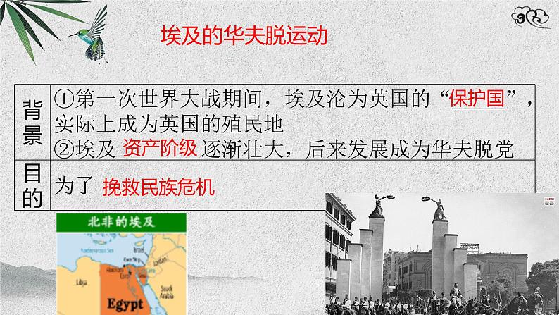 九上历史与社会 第2课民族民主运动的高潮 课件PPT07