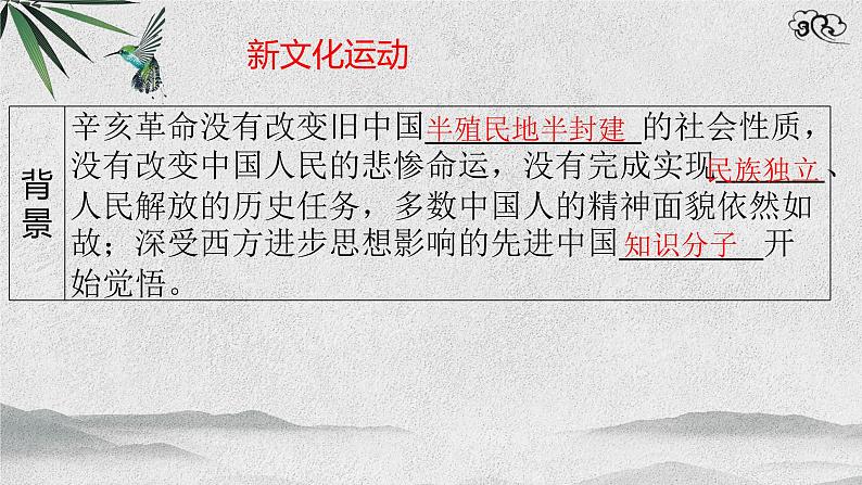 九上历史与社会 第3课中国新民主主义革命的开始 课件PPT（含视频）08