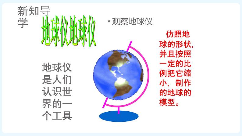 人文地理七年级上册 综合探究二 从地球仪上看世界 课件PPT07