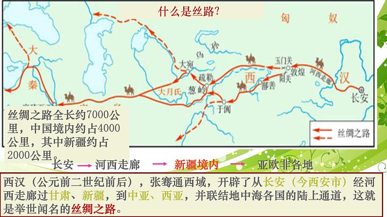 5.3.1 丝路明珠 课件-2022-2023学年浙江省人教版七年级人文地理下册02