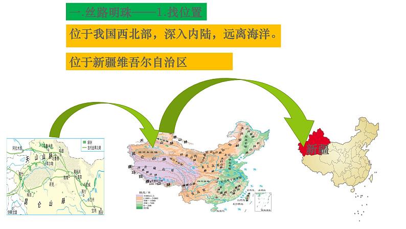 5.3.1 丝路明珠 课件-2022-2023学年浙江省人教版七年级人文地理下册04