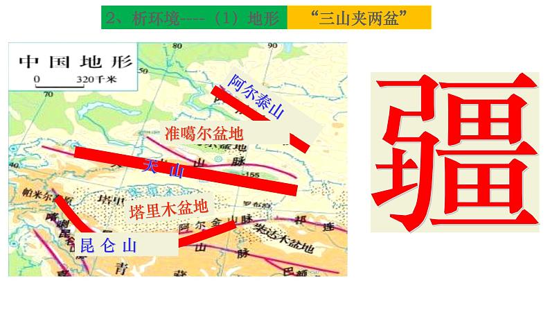 5.3.1 丝路明珠 课件-2022-2023学年浙江省人教版七年级人文地理下册05