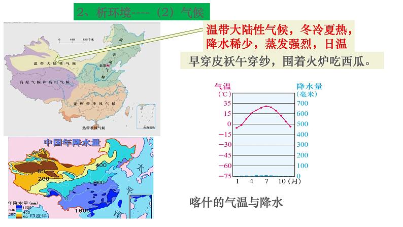 5.3.1 丝路明珠 课件-2022-2023学年浙江省人教版七年级人文地理下册06