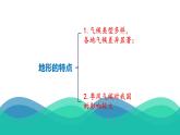 4.2.2 季风的影响 课件-2022-2023学年浙江省人教版七年级人文地理下册