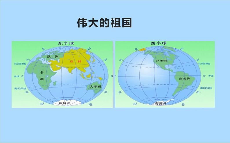 人教版人文地理下册    4.1.1辽阔的疆域课件02