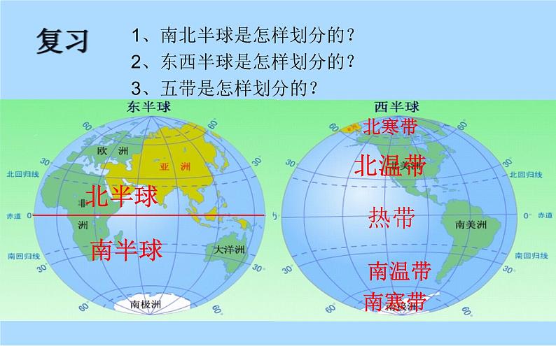 人教版人文地理下册    4.1.1辽阔的疆域课件03