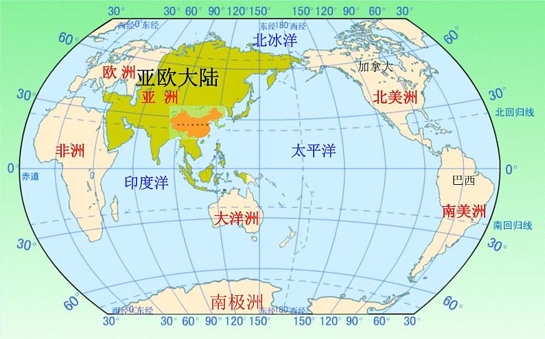 人教版人文地理下册    4.1.1辽阔的疆域课件04