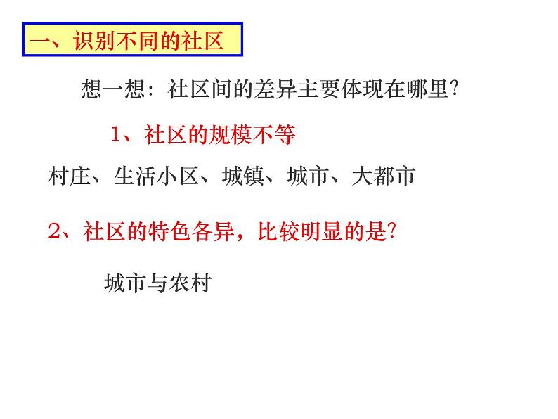 1.1.2 ：在社区中生活同步教学课件03