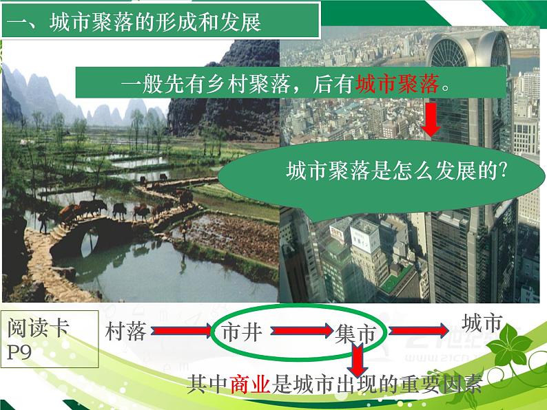 1.2.2：城市聚落同步教学课件02