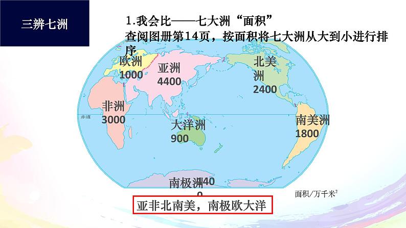 2.1.1：人类的栖息地同步教学课件05