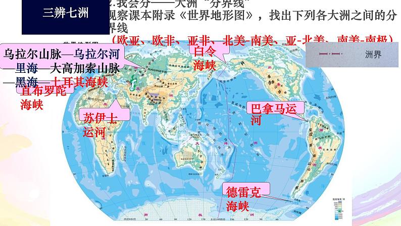 2.1.1：人类的栖息地同步教学课件06