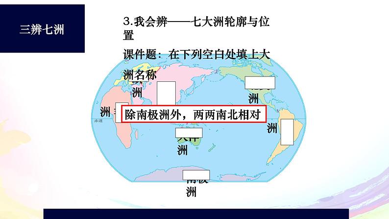 2.1.1：人类的栖息地同步教学课件08