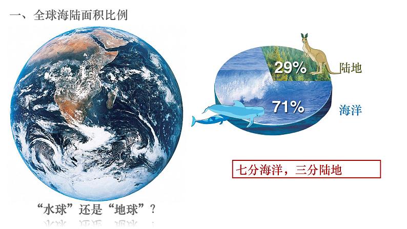 2.1.1：人类的栖息地同步教学课件02