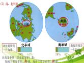 2.1.1：人类的栖息地同步教学课件