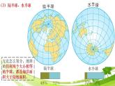 2.1.1：人类的栖息地同步教学课件