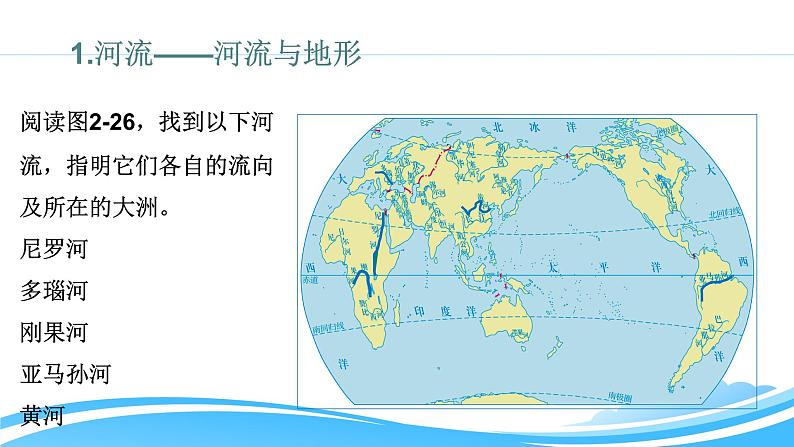 2.2.3众多的河湖（同步课件）03