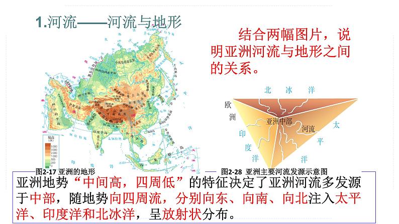 2.2.3众多的河湖（同步课件）04