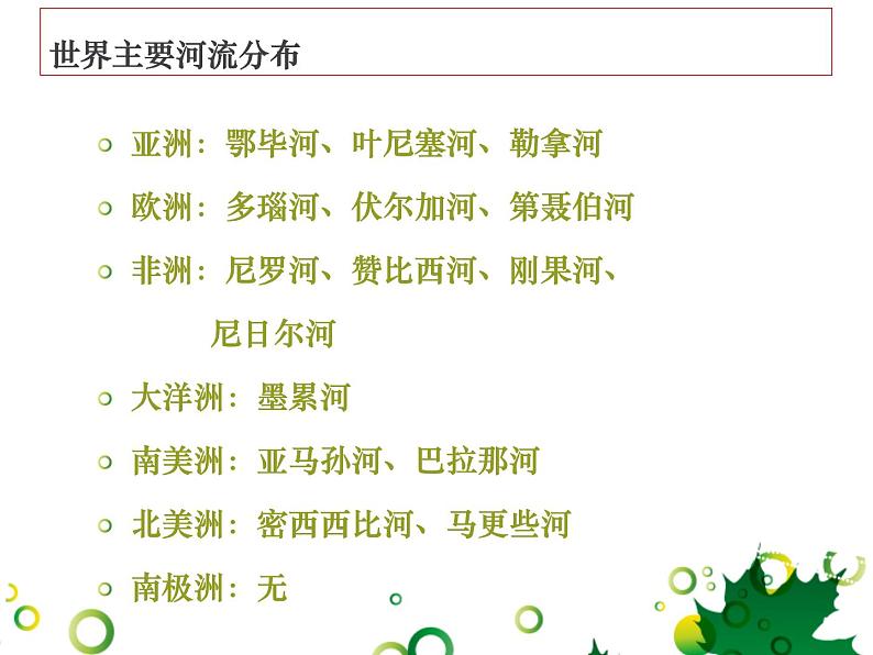 2.2.3众多的河湖（同步课件）第3页