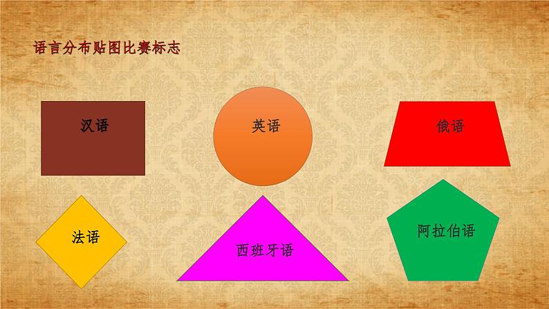 2.3.2 语言与宗教（同步课件）05