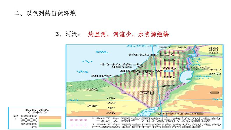 3.5.2沙漠绿洲 教学课件06