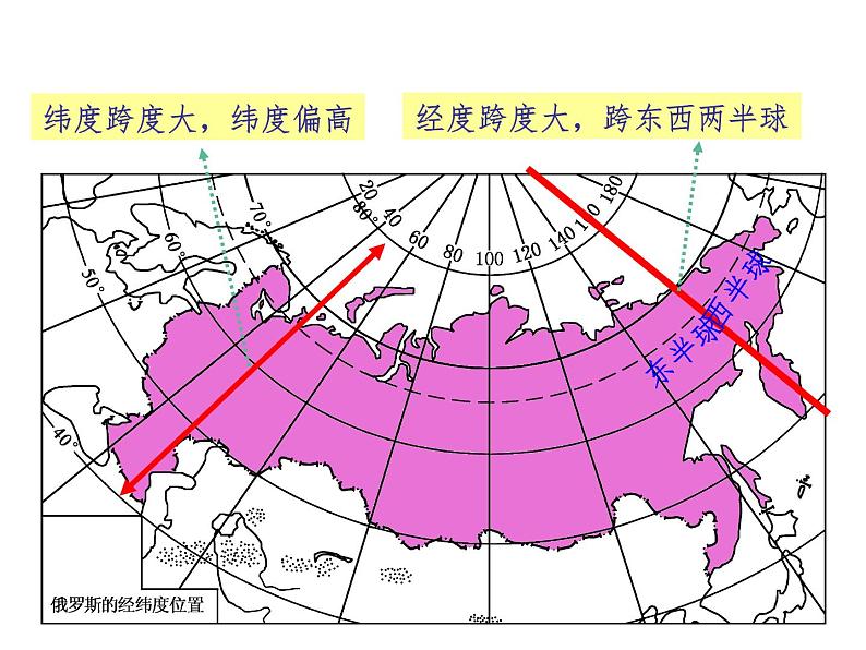 3.6.1 俄罗斯的政治文化中心：莫斯科 课件第7页