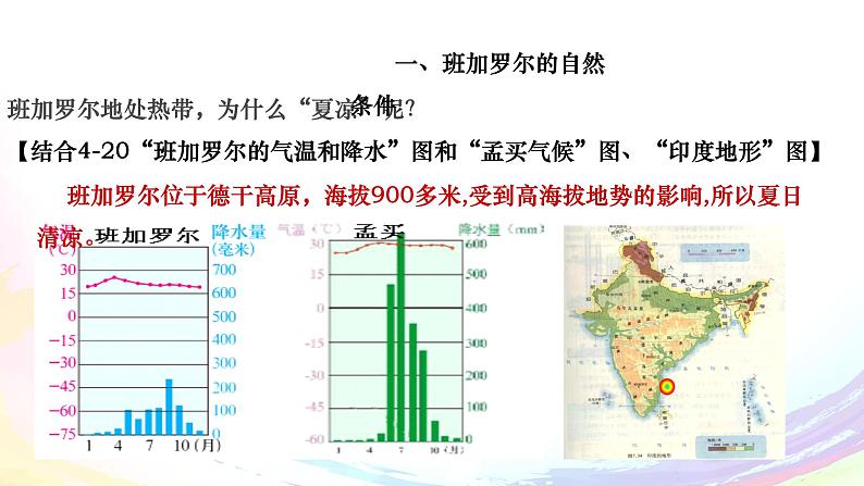 3.6.3 IT新城：班加罗尔 同步课件05