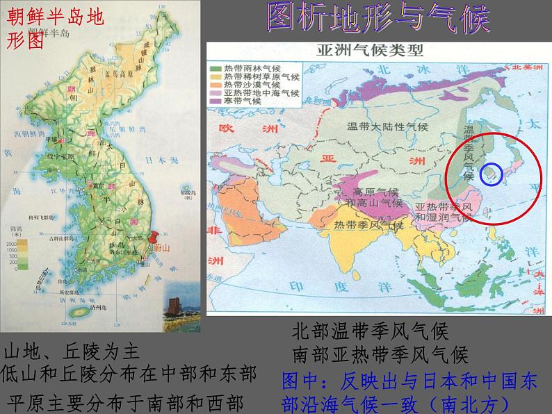 3.6.4汽车城：蔚山 教学同步课件第6页