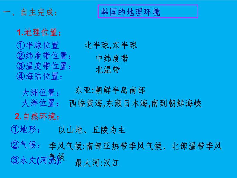 3.6.4汽车城：蔚山 教学同步课件第7页
