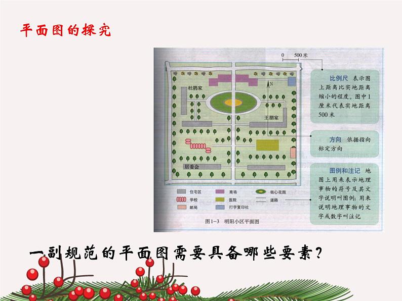 1.1.1  从社区看我家 教学课件03