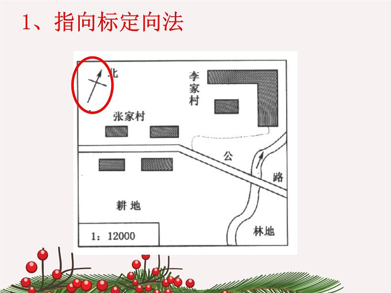 1.1.1  从社区看我家 教学课件05