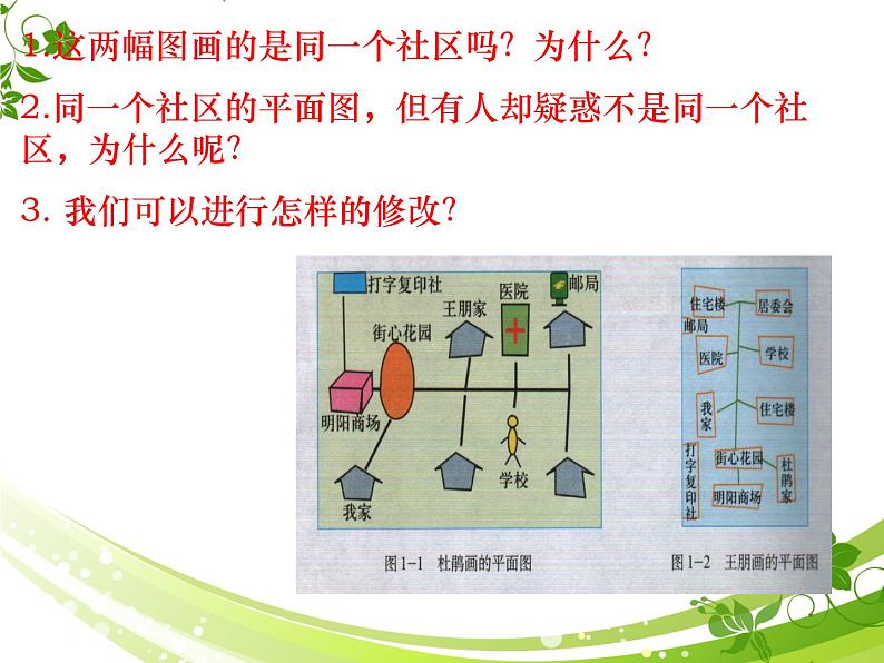 1.1.1：从社区看我家同步教学课件02